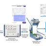 Rohde & Schwarz and China Mobile demonstrate generative AI user experience testing