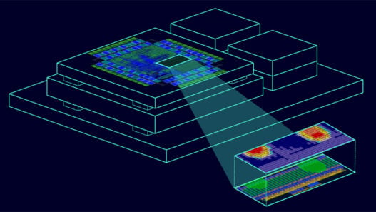 Automated multiphysics for successful 3D IC design
