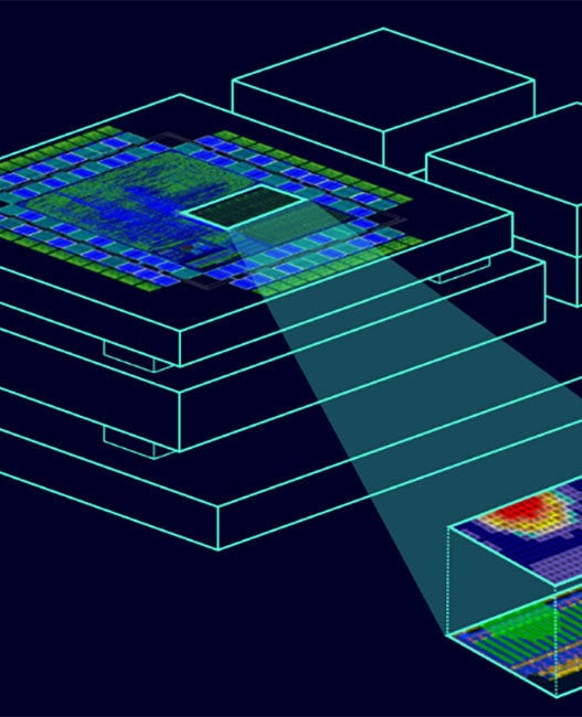 Automated multiphysics for successful 3D IC design