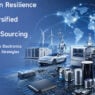 Global supply chains are entering a new phase of structural transformation