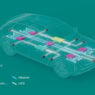 Extending Ethernet to the Edge of Software-Defined Vehicles
