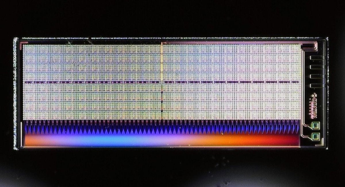 How photonic integrated circuits change what laser RADAR can do