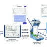 Rohde & Schwarz and China Mobile demonstrate generative AI