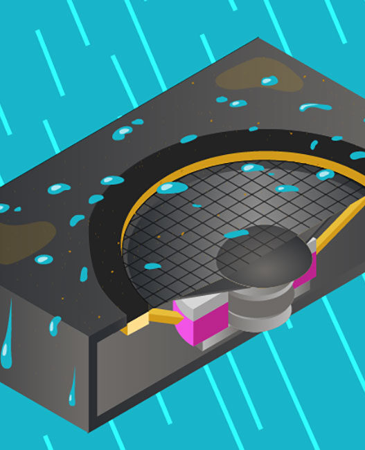 Integrating waterproof speakers for real-world reliability