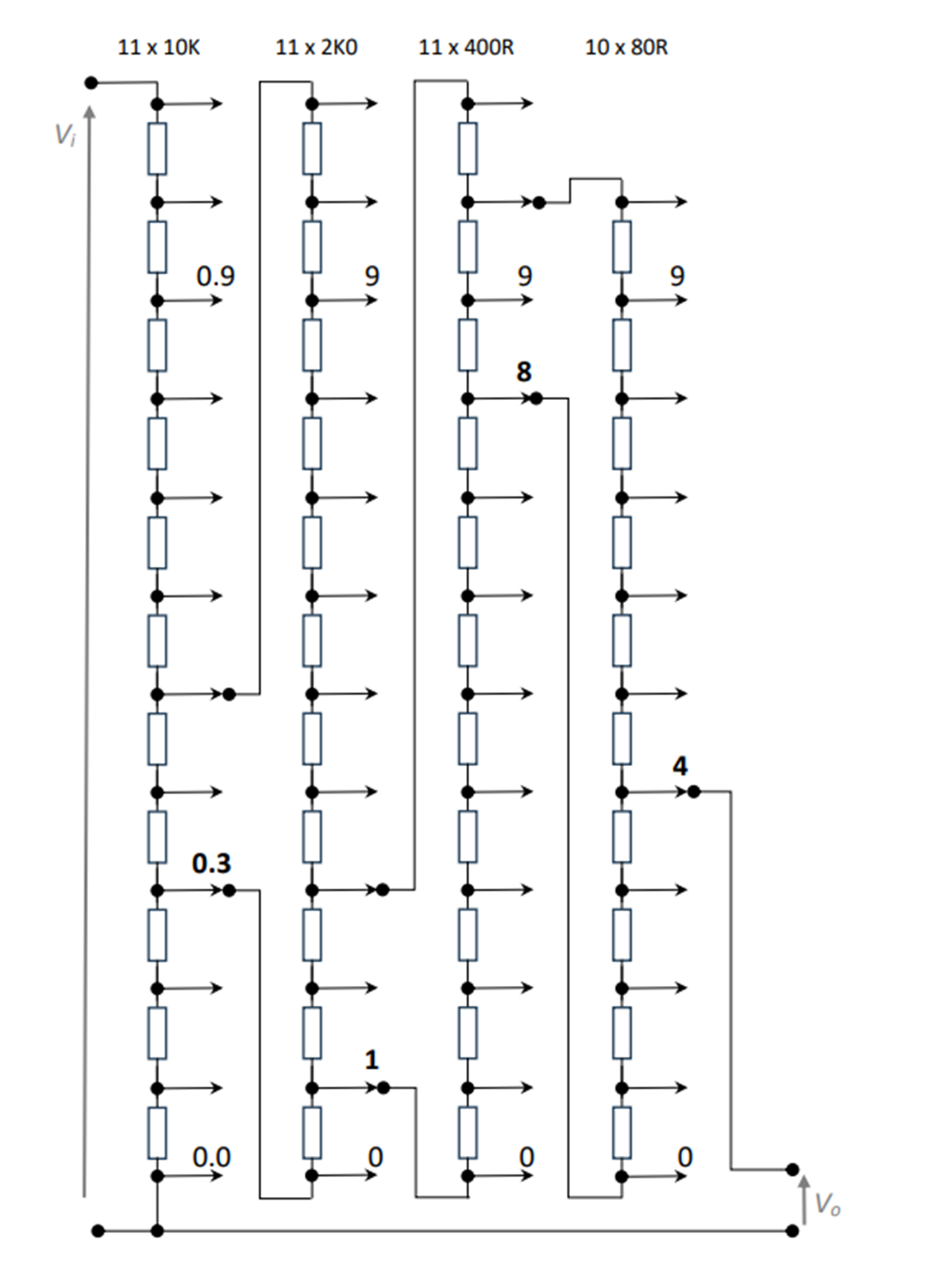 Figure 3. Schematic of the Kelvin-Varley divider set to a ratio of1:0.3184