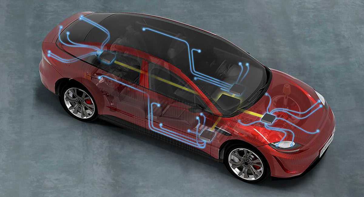 The latest in automotive from TI: part two