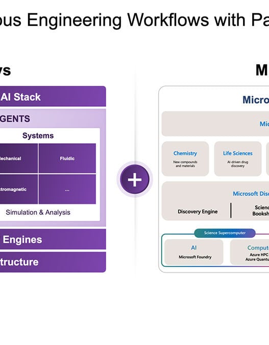 Synopsys advances agentic AI chip design with AMD and Microsoft