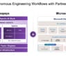 Synopsys advances agentic AI chip design with AMD and Microsoft
