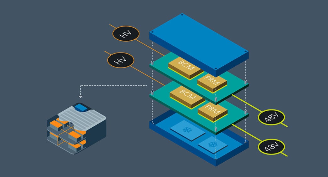 48V automotive zonal architecture enabled