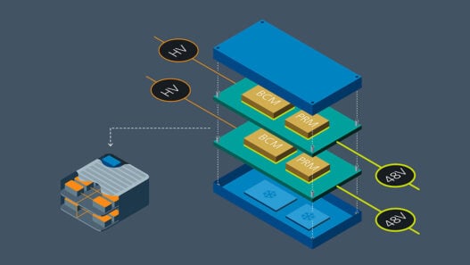 48V automotive zonal architecture enabled