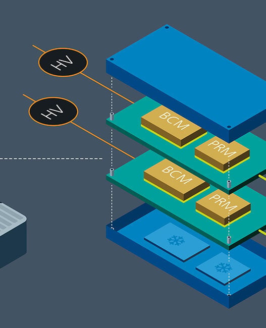 48V automotive zonal architecture enabled