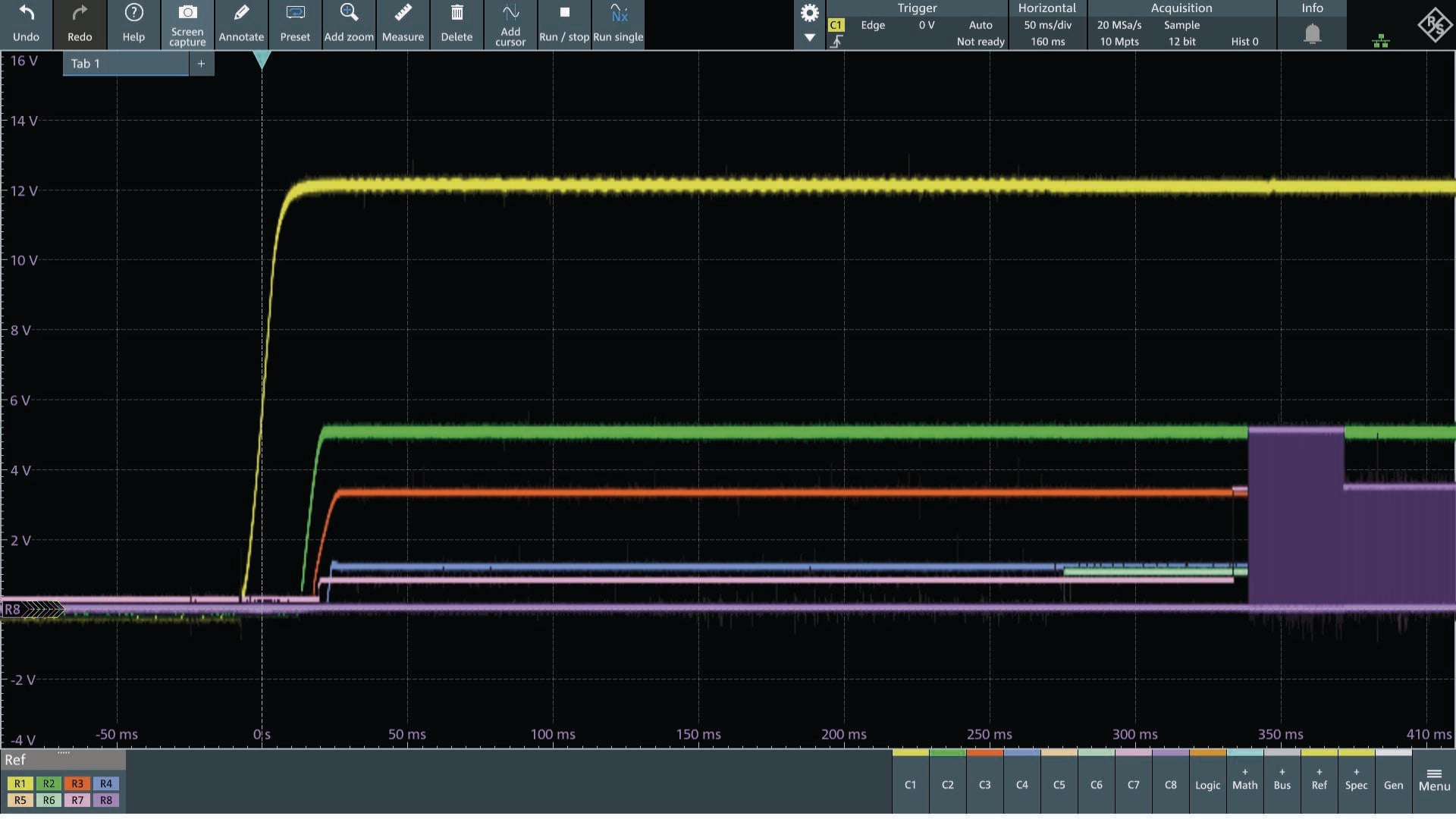 Figure 2. Power sequence measurement showing timing delay between power rails