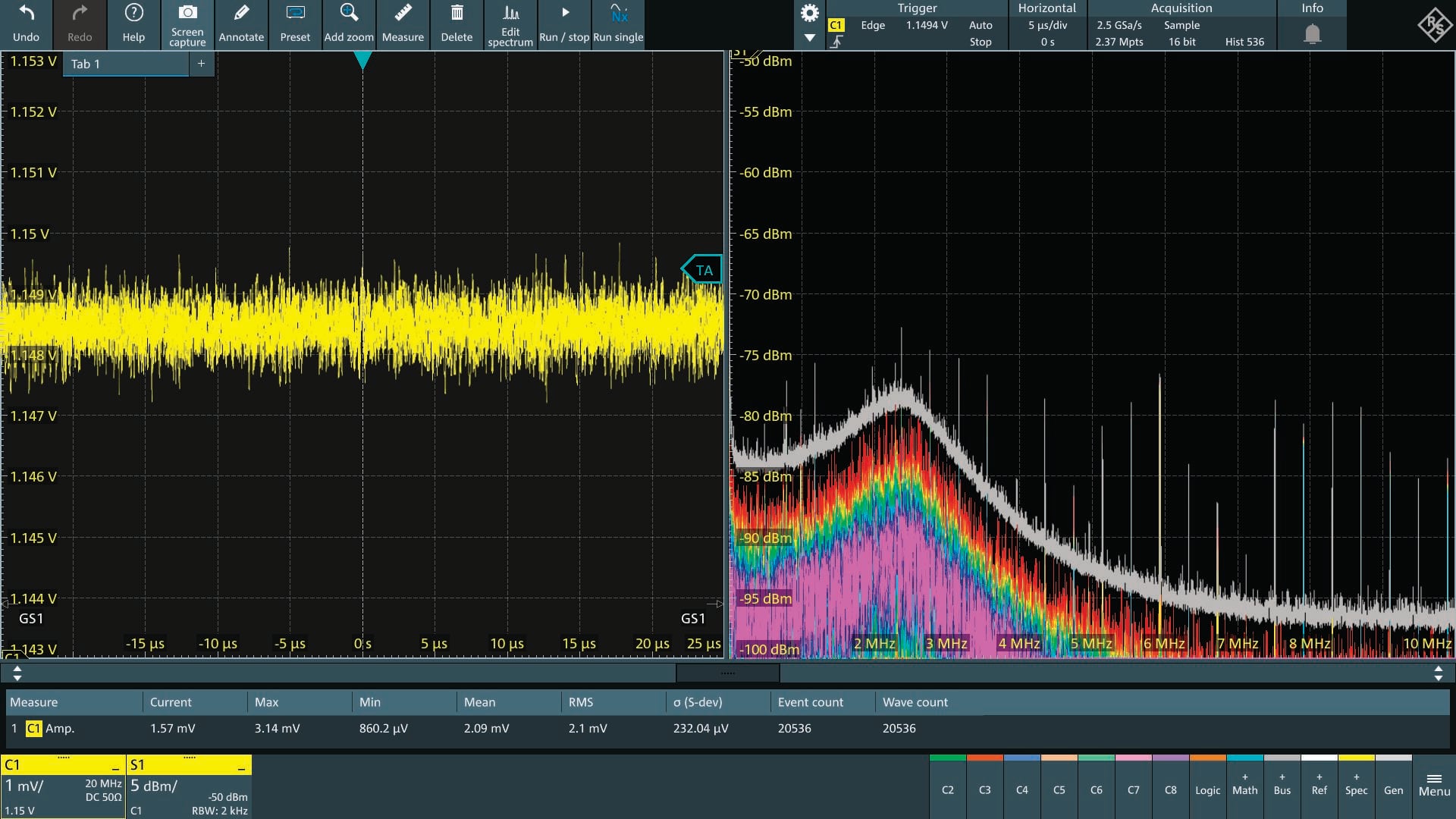 Figure 3. Spectral analysis on ripple noise showing the noise frequency components