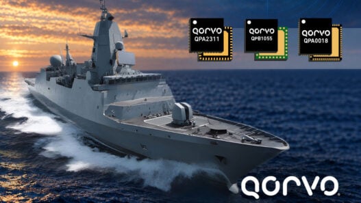 C-band radar front ends with BAW-based frequency agility and GaN power