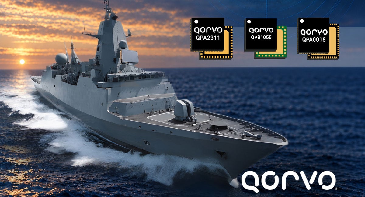 C-band radar front ends with BAW-based frequency agility and GaN power