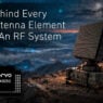 New X-band RF front-end solution tailored for radar systems